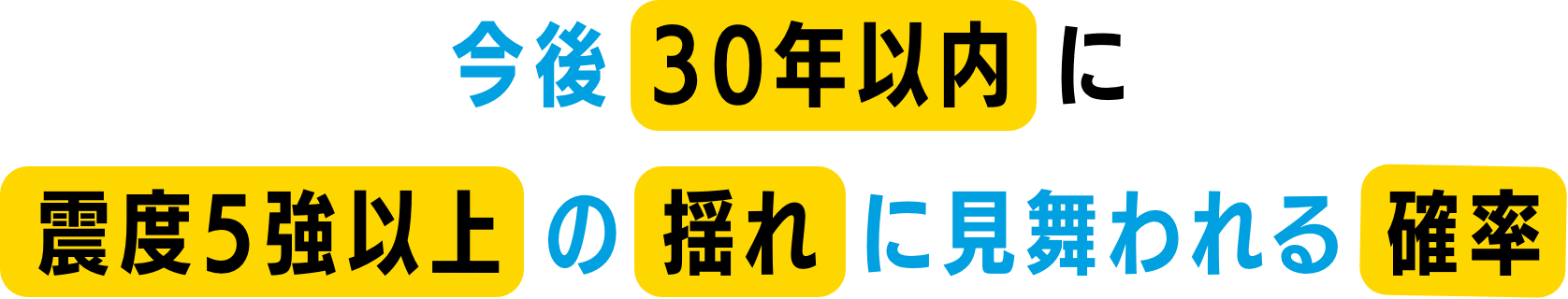 今後30年以内に震度5強以上の揺れに見舞われる確率