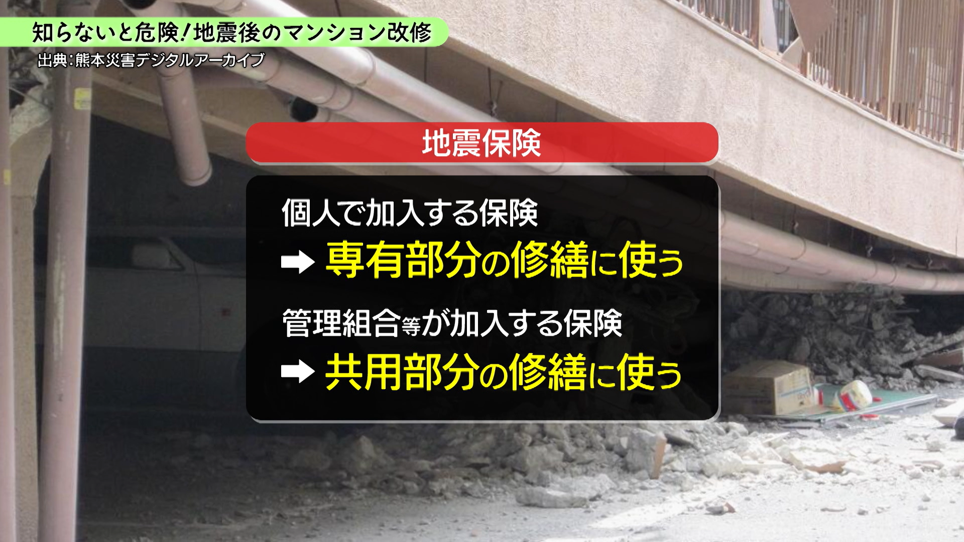 被災後の『マンション復旧』のための事前の備え